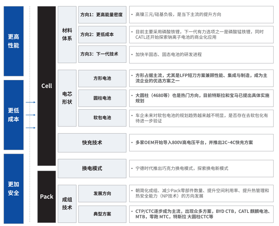 周口蔡司周口X射线显微镜